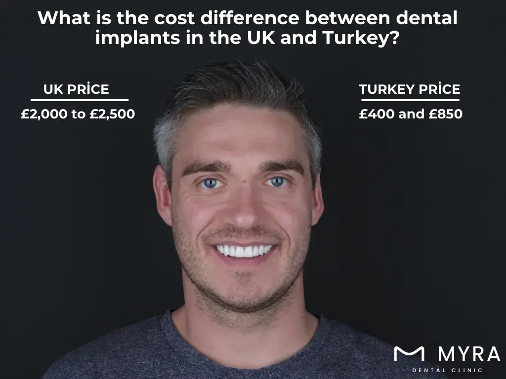 What is the cost difference between dental implants in the UK and Turkey_  copy.webp